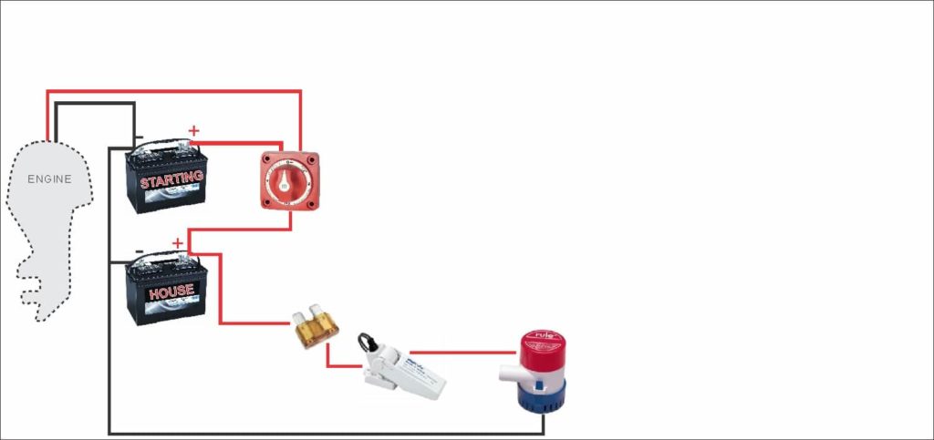 boat-battery-wiring-diagram.jpg